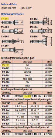 Thread measuring Tips for Mitutoyo Universal Micrometer Interchangeable Anvils  116-835