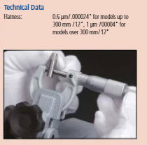 Metric Analogue Outside Micrometer 825-850mm, Ratchet Stop 103-170