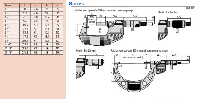 Mitutoyo Digital Micrometer IP65, Inch/Metric 275-300mm/11-12", with Output Item number: 293-357-30 Ratchet stop