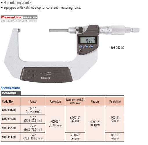 Mitutoyo Digital Micrometer, Non Rotating Spindle Inch/Metric, 1-2" 406-351-30