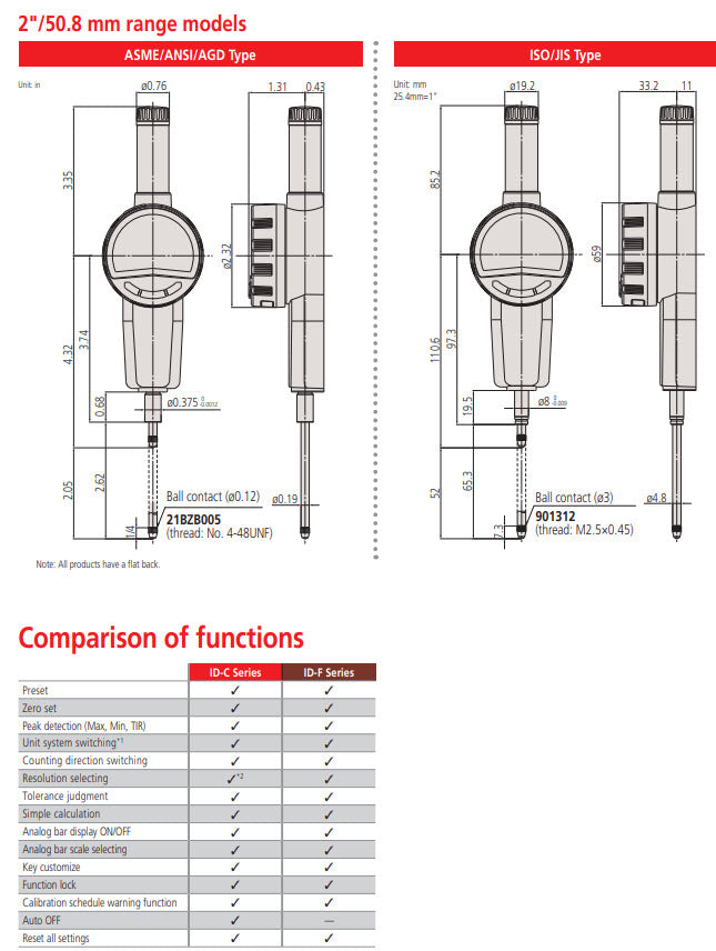 Mitutoyo 543-732B (0.01mm/0.001mm) ABSOLUTE Digital Indicator ID-CX Flat Back 0-50mm (0-2″) 3/8" Stem